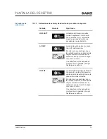 Preview for 211 page of Harman AKG DHT800 User Instructions