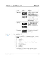 Preview for 212 page of Harman AKG DHT800 User Instructions