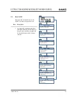 Preview for 222 page of Harman AKG DHT800 User Instructions