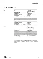 Preview for 9 page of Harman AKG Drum Set Session I User Instructions