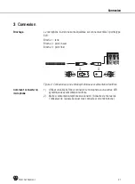 Preview for 21 page of Harman AKG Drum Set Session I User Instructions