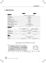 Preview for 15 page of Harman AKG HSC 171 User Instructions