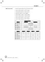 Preview for 21 page of Harman AKG HSC 271 User Instructions