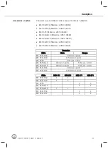 Preview for 37 page of Harman AKG HSC 271 User Instructions