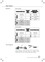 Preview for 56 page of Harman AKG HSC 271 User Instructions