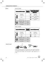 Preview for 88 page of Harman AKG HSC 271 User Instructions