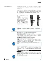 Preview for 71 page of Harman AKG WMS420 User Instructions