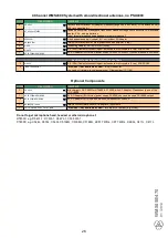 Preview for 25 page of Harman AKG WMS4500 Setup Manual