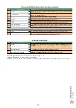 Preview for 27 page of Harman AKG WMS4500 Setup Manual