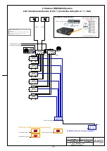 Preview for 30 page of Harman AKG WMS4500 Setup Manual