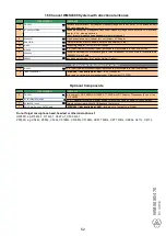 Preview for 51 page of Harman AKG WMS4500 Setup Manual