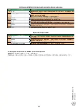 Preview for 59 page of Harman AKG WMS4500 Setup Manual