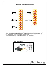 Preview for 61 page of Harman AKG WMS4500 Setup Manual