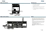 Preview for 2 page of Harman AMX DR-GW1000 Quick Start Manual