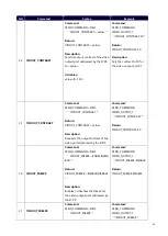 Preview for 71 page of Harman AMX DVX Series Instruction Manual