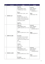 Preview for 104 page of Harman AMX DVX Series Instruction Manual