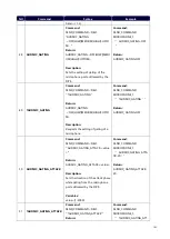 Preview for 106 page of Harman AMX DVX Series Instruction Manual