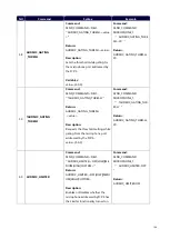 Preview for 109 page of Harman AMX DVX Series Instruction Manual