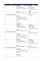 Preview for 111 page of Harman AMX DVX Series Instruction Manual