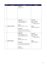 Preview for 114 page of Harman AMX DVX Series Instruction Manual