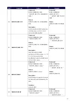 Preview for 118 page of Harman AMX DVX Series Instruction Manual