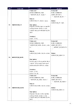 Preview for 124 page of Harman AMX DVX Series Instruction Manual