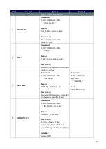 Preview for 133 page of Harman AMX DVX Series Instruction Manual