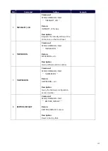 Preview for 134 page of Harman AMX DVX Series Instruction Manual