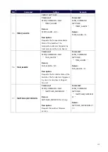 Preview for 137 page of Harman AMX DVX Series Instruction Manual