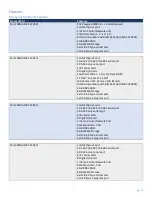 Preview for 11 page of Harman AMX MU Series Instruction Manual