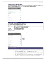 Preview for 22 page of Harman AMX MXT/D-2000XL-PAN Programming Manual