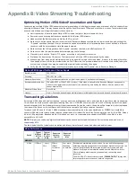 Preview for 112 page of Harman AMX MXT/D-2000XL-PAN Programming Manual