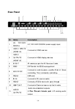 Preview for 13 page of Harman AMX PR01-0808 User Manual