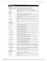 Preview for 40 page of Harman AMX VISION2 V8.4 Instruction Manual