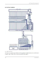 Preview for 14 page of Harman AXYS Octadrive DSP-DN Installation & User Manual