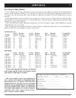 Preview for 29 page of Harman Clarity 929 DV Installation & Operating Manual