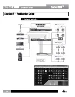 Preview for 36 page of Harman dbx ZonePRO 640 Installation Manual