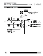 Preview for 43 page of Harman dbx ZonePRO 640 Installation Manual