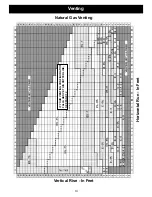 Preview for 10 page of Harman FireLuxe Direct Vent Installation & Operating Manual