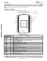 Preview for 28 page of Harman JBL CINEMA SB400 Service Manual