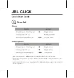 Preview for 7 page of Harman JBL CLICK Quick Start Manual