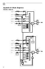 Preview for 24 page of Harman JBL Commercial VMA Series Operation Manual