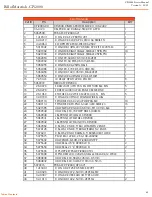 Preview for 45 page of Harman JBL CPi2000 Service Manual