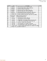 Preview for 46 page of Harman JBL CPi2000 Service Manual