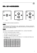 Preview for 47 page of Harman JBL CSM-21 User Manual