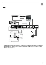 Preview for 49 page of Harman JBL CSM-21 User Manual