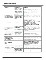 Preview for 20 page of Harman JBL Professional PRX800 Series User Manual