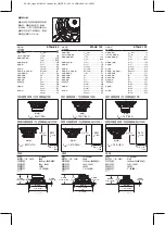 Preview for 34 page of Harman JBL STAGE 82 Owner'S Manual