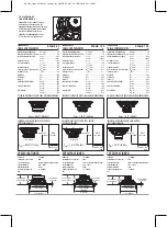 Preview for 36 page of Harman JBL STAGE 82 Owner'S Manual