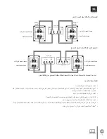 Preview for 18 page of Harman JBL STAGE Series Manual